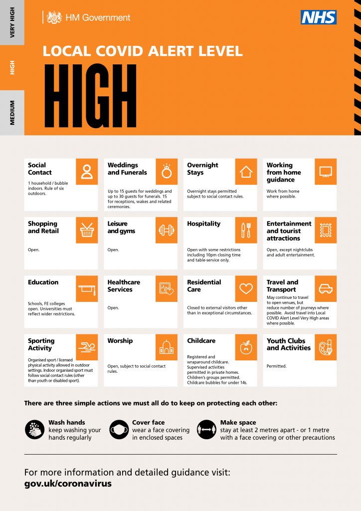 Information and Guidance from the UK government MAE Care